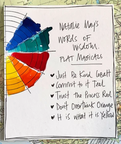 Lindy's Stamp Gang - Words Of Wisdom Magical Flat Set – Bild 3